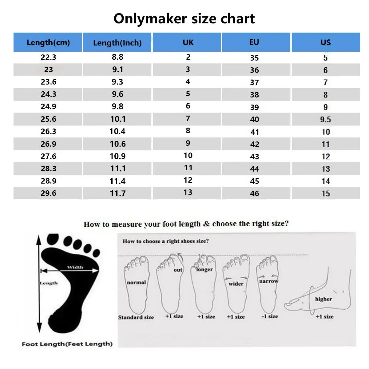 Onlymaker Slip-on Pantofi Pentru Femei Negru Mat Wedge Sandale cu Toc Flip Flops de Mari Dimensiuni Pantofi