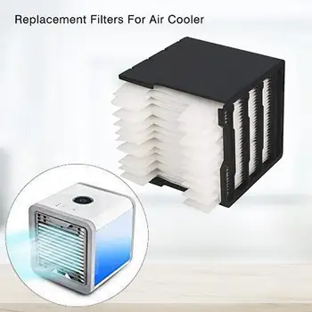 De Vânzare la cald Aer Conditionat, Ventilator de Înlocuire a Filtrului de uz Casnic De Aer Conditionat Ventilator Filer Sau Mini USB Portabil Purificatoare de Aer 2