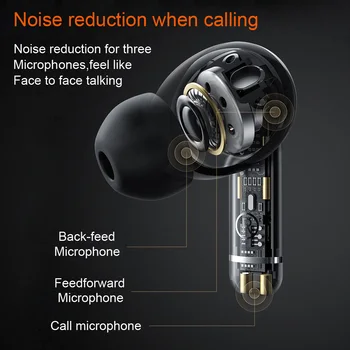 Mcdodo S2 TWS Anc Wireless Căști Active Noise Cancelling Bluetooth Căști 5.1 Sprijin Atingeți Încărcare Wireless Dovada de Apă 3