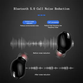 Mini Wireless Bluetooth 5.0 În Ureche Căști HiFi Căști Cu Microfon Sport Sudoare-Dovada Căști Handsfree Stereo Sunet Căști